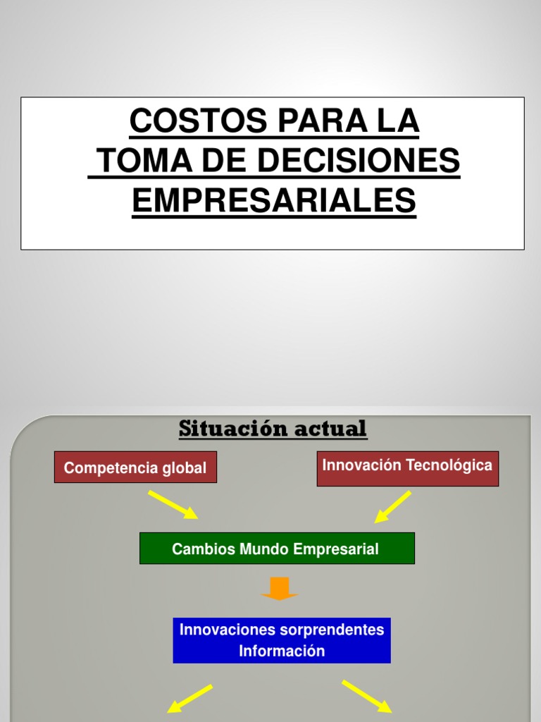 Clasificación de Costos Empresariales | PDF | Costo | Toma de decisiones
