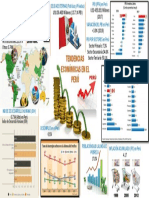 economia