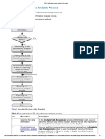 LTE Cell Performance Analysis Process