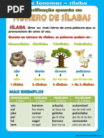 Número de Sílabas