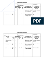 Risk Assessment