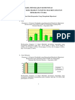 CONOTH HASIL PENGKAJIAN KOMUNITAS(1).docx