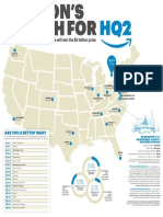 HQ2 Graphics Map
