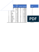 Control de Inventario