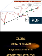 Qs 9000 Released: Fomation of Iso-Internatio Nal Organisati On For Standardi Zation First Standard Releaseiso 9000