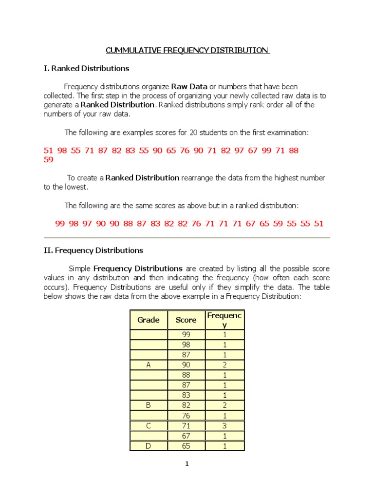 Cumulative Frequency Explained | PDF | Interval (Mathematics) | Numbers