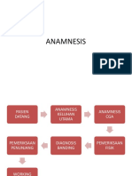 Anamnesis Bph