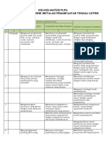 673 Kisi Teknik Instalasi Pemanfaatan Tenaga Listrik PDF
