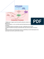 Rock Cycle Diagram