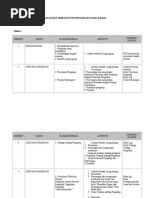 RPT Bahasa Melayu Tahun 2 KSSR Semakan 2018