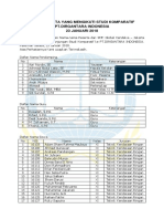 Nama Peserta Yang Mengikuti Studi Komparatif