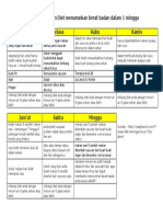 7 Resep Makanan Diet Menurunkan Berat Badan Dalam 1 Minggu PDF