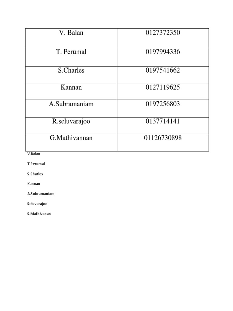 Balan | PDF