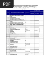 Anexo I - Tabela Correspondencia EREI