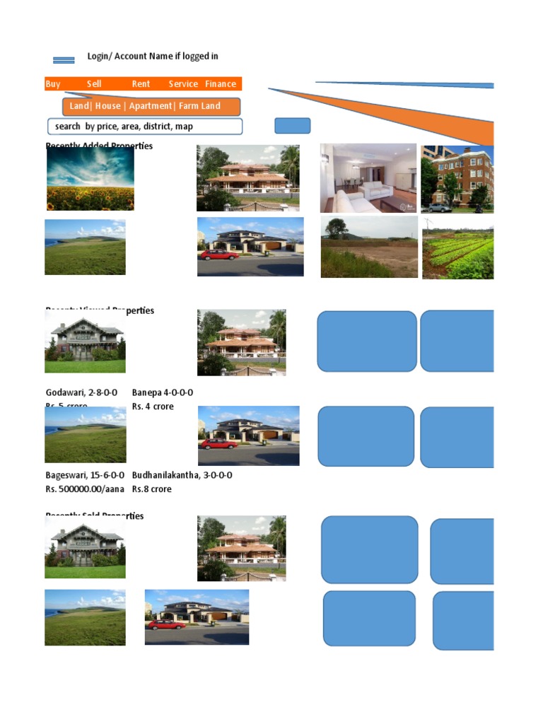 Property Listings and Services Overview | PDF