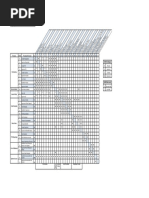 SOD Matrix PDF