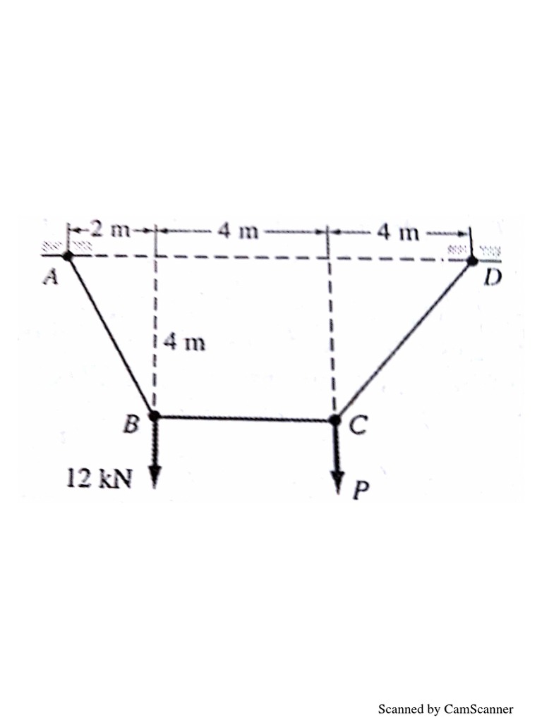 Lab Cable | PDF