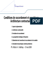 Architecture Contractuelle Et Conditions de Raccordement V1.