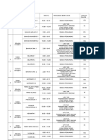 Jadual Bertugas