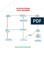 alur pelayanan.docx