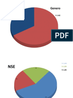 Graficas