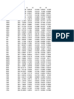 Data Bahan Screening \saham Jakarta Islamic \index