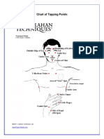 Chart-of-Tapping-Points.pdf