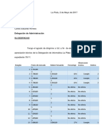 La Plata, 2 de Mayo de 2017: Delegación de Administración