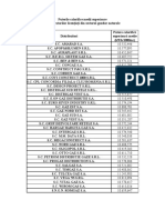 PCS Uri Medii Operatori