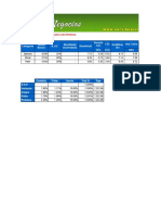 Planilla de Remuneraciones Empresa Constructora