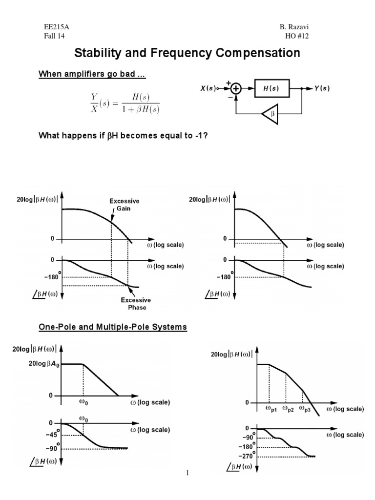 Stability and Frequency Compensation When Amplifiers Go Bad PDF