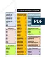 6BDoc.75ProgramsLOJan2014notpublished.pdf