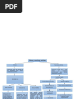 Actividad 8. Enlaces y Reacciones Químicas