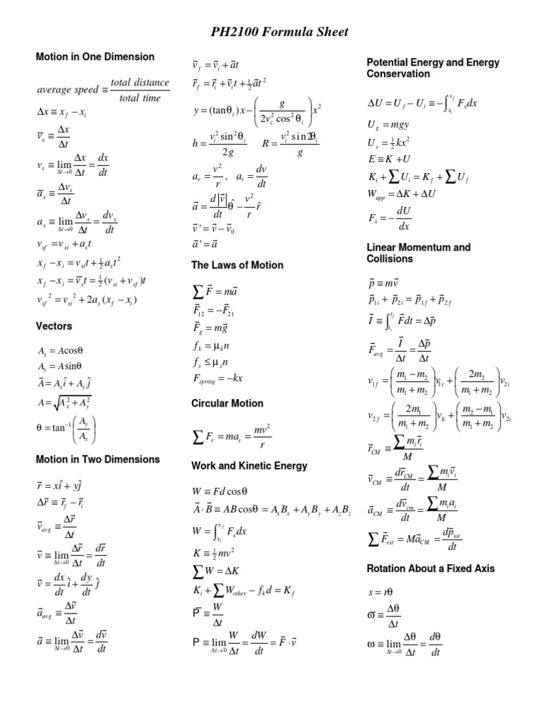 Mechanics Formula Sheet | Physical Sciences | Mechanics