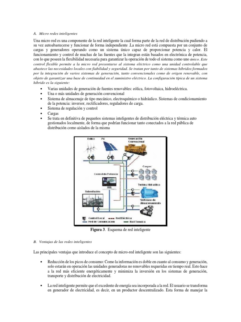 Desarrollo de Micro Redes Inteligentes | PDF | Red inteligente ...