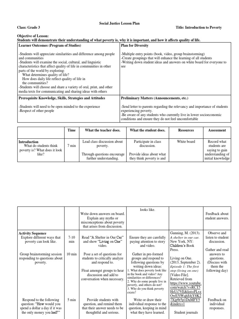 social justice lesson plan Lesson Plan Teaching