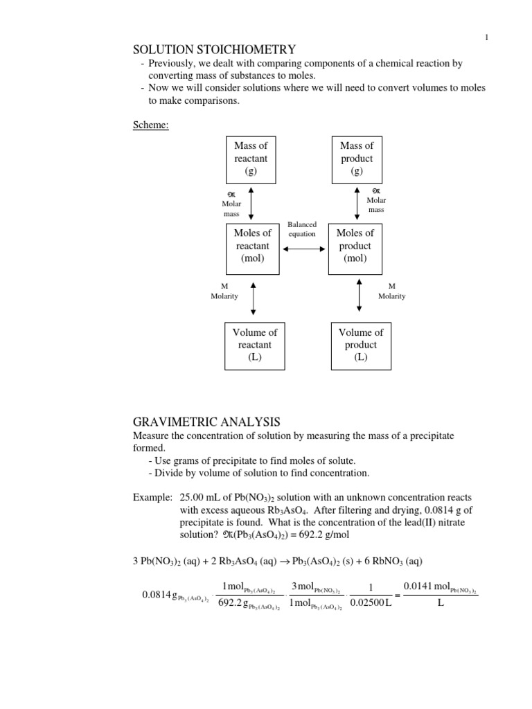 Solution Stoichiometry Notes Pdf Pdf Stoichiometry Mole Unit