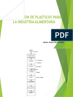 Elaboracion de Plasticos para La Industria Alimentaria