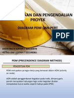 PDM Pert