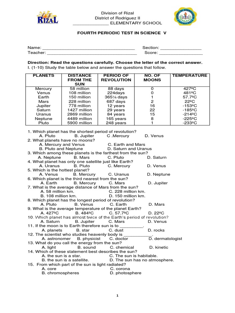 Science 5, 4th Periodic Test | PDF | Sun | Meteoroid