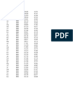 Pivot Table Referencing