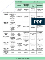 Plan 1er Grado - Bloque 3 Dosificación (2017-2018)