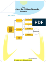 Bab 1 Keunggulan Lokasi dan Kehidupan Masyarakat Indonesia.pdf