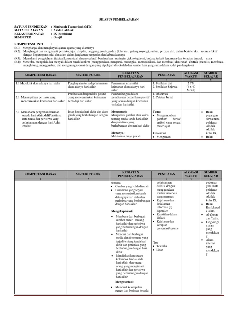 Silabus Akidah Akhlak 9 K13 Revisi 2016