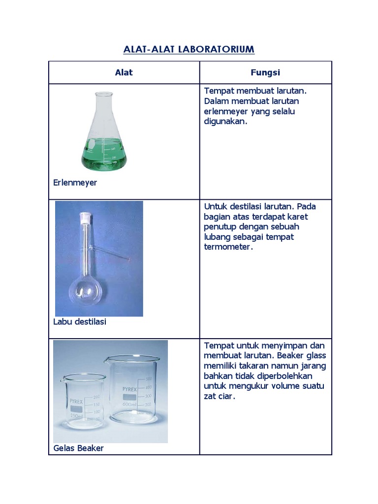 Alat Laboratorium Yang Paling Tepat Untuk Membuat Larutan Alat Laboratorium Yang Paling Tepat Untuk Membuat Larutan