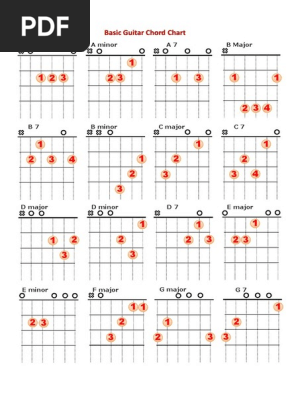 Guitar Chords.pdf