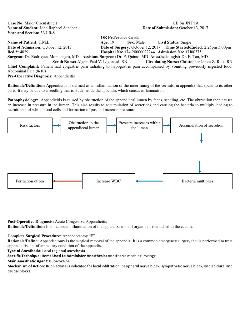 Appendectomy Report for Acute Appendicitis | PDF | Surgery | Anesthesia