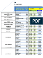 Tarif Jne PNK 2013