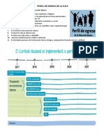 Perfil Del Egresado