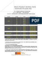 waktu_operasi_010710